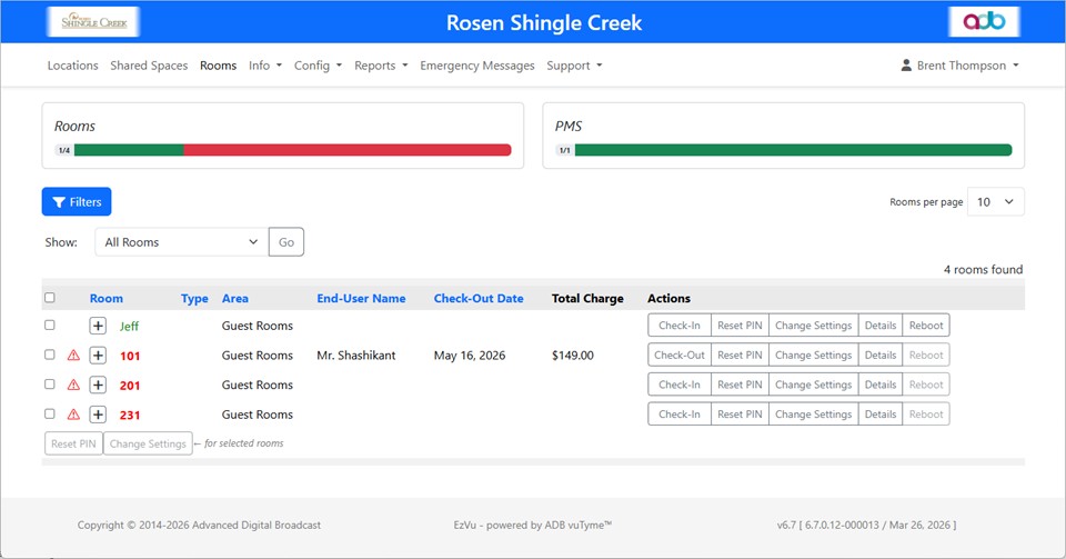 The interface that staff use to manage content